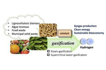 The application prospect and value of hydrogen