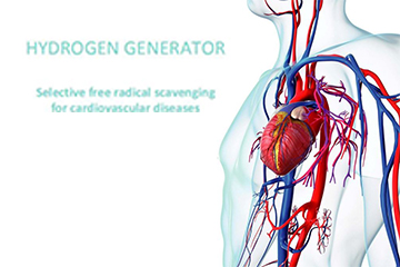 COVID-19 and molecular hydrogen inhalation